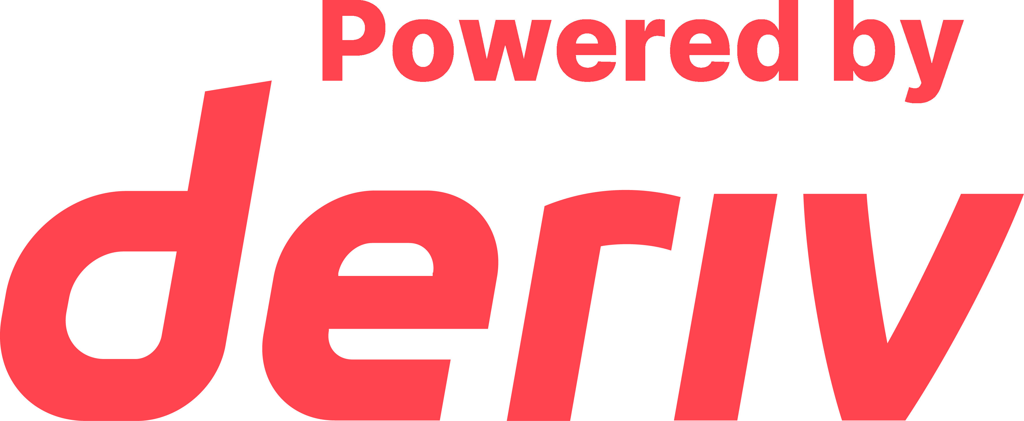 Powered by Deriv